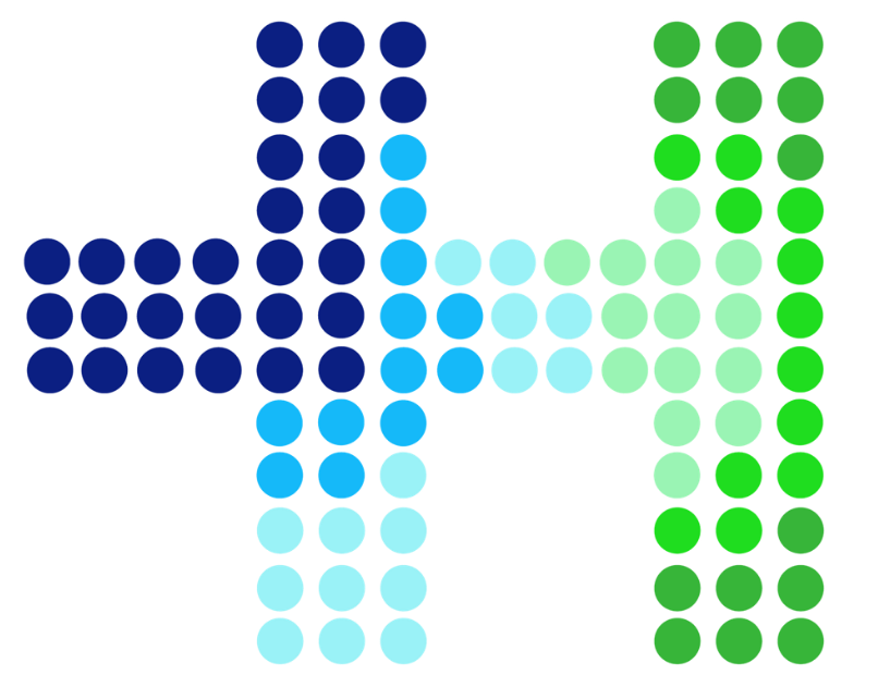 Logo cortoTecHealth 2026 (3)